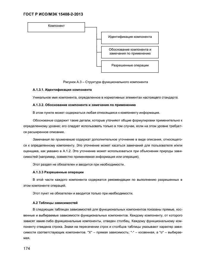 ГОСТ Р ИСО/МЭК 15408-2-2013,  182.