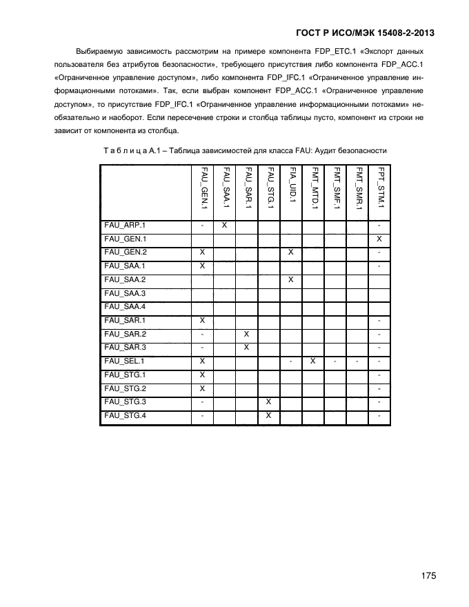 ГОСТ Р ИСО/МЭК 15408-2-2013,  183.