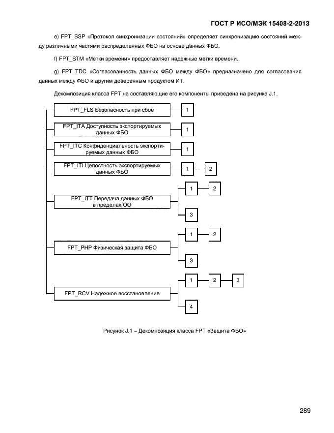 ГОСТ Р ИСО/МЭК 15408-2-2013,  297.