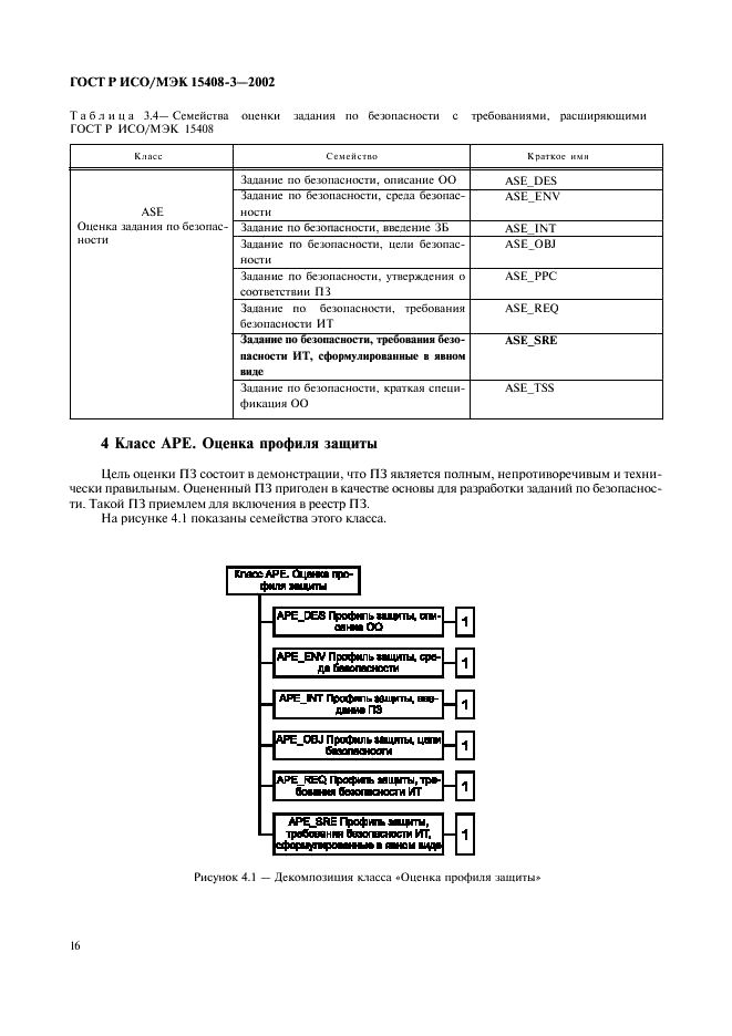 ГОСТ Р ИСО/МЭК 15408-3-2002,  21.