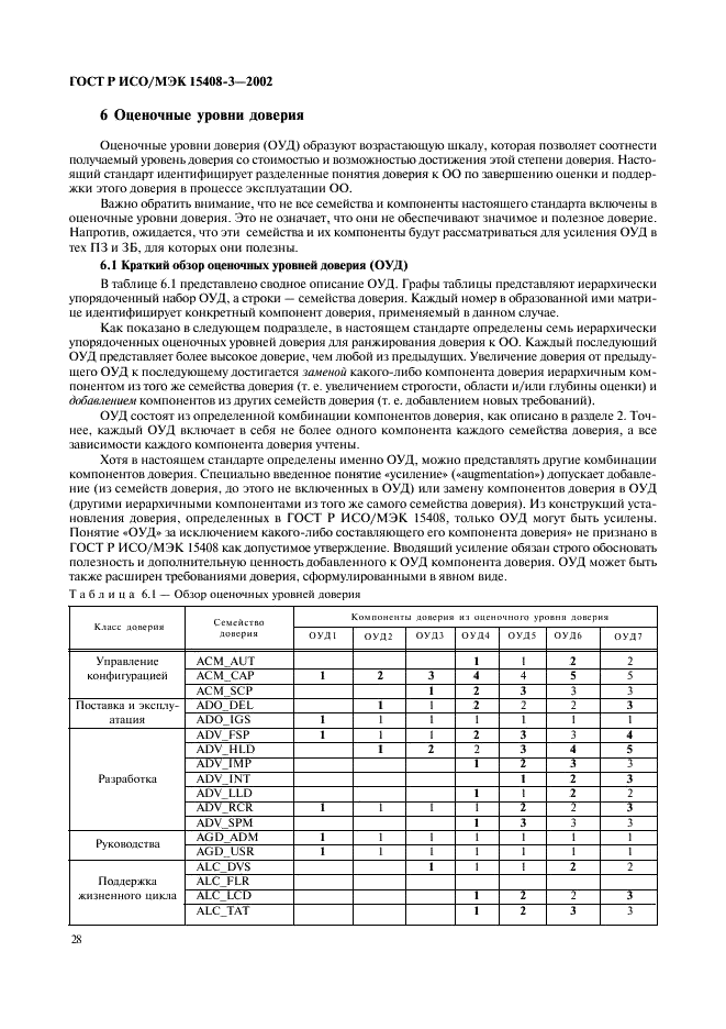 ГОСТ Р ИСО/МЭК 15408-3-2002,  33.