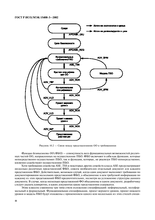 ГОСТ Р ИСО/МЭК 15408-3-2002,  53.