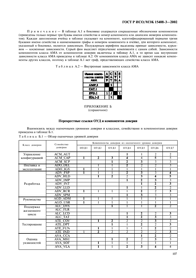 ГОСТ Р ИСО/МЭК 15408-3-2002,  112.