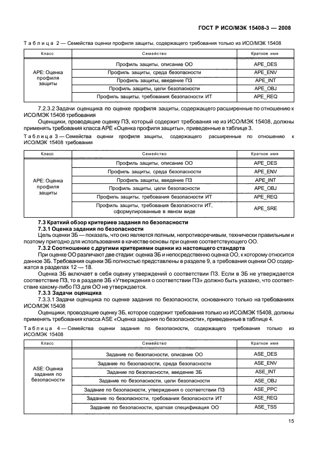 ГОСТ Р ИСО/МЭК 15408-3-2008,  20.