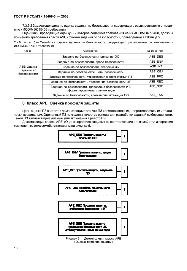 ГОСТ Р ИСО/МЭК 15408-3-2008,  21.