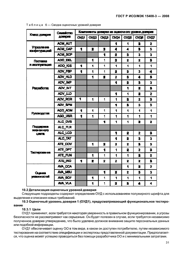 ГОСТ Р ИСО/МЭК 15408-3-2008,  36.