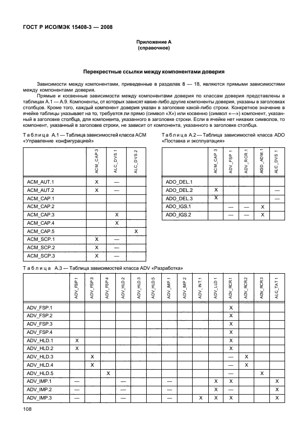 ГОСТ Р ИСО/МЭК 15408-3-2008,  113.