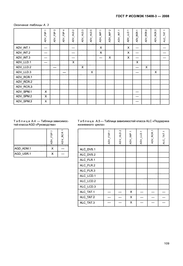 ГОСТ Р ИСО/МЭК 15408-3-2008,  114.