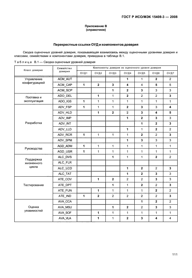 ГОСТ Р ИСО/МЭК 15408-3-2008,  116.