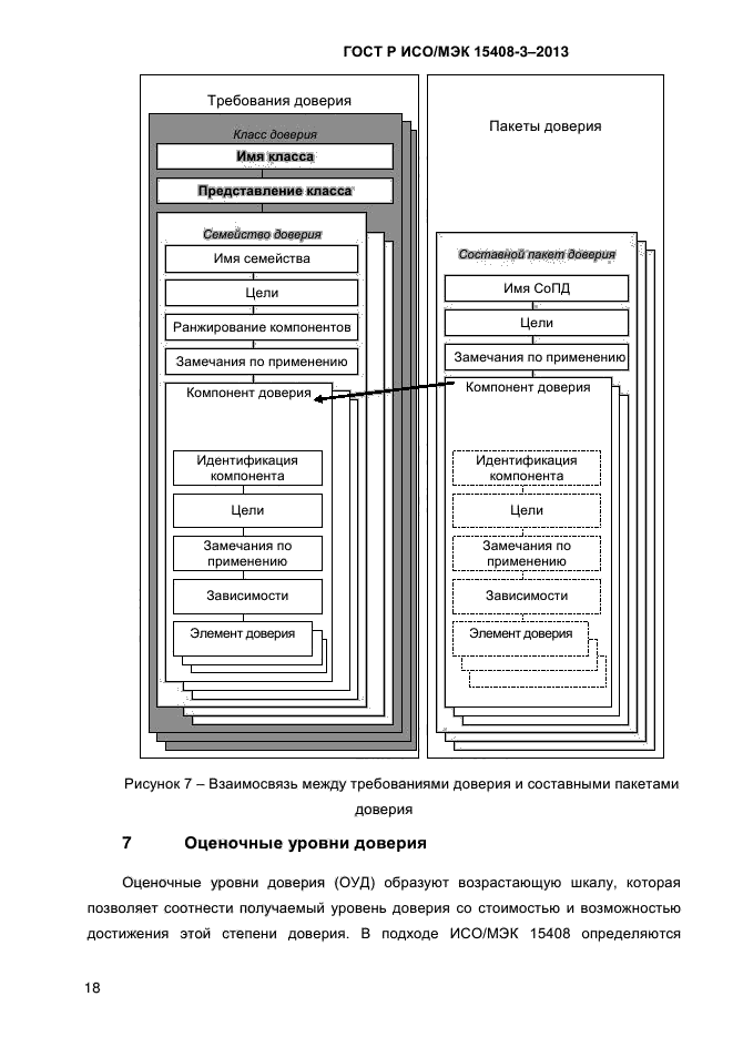 ГОСТ Р ИСО/МЭК 15408-3-2013,  25.