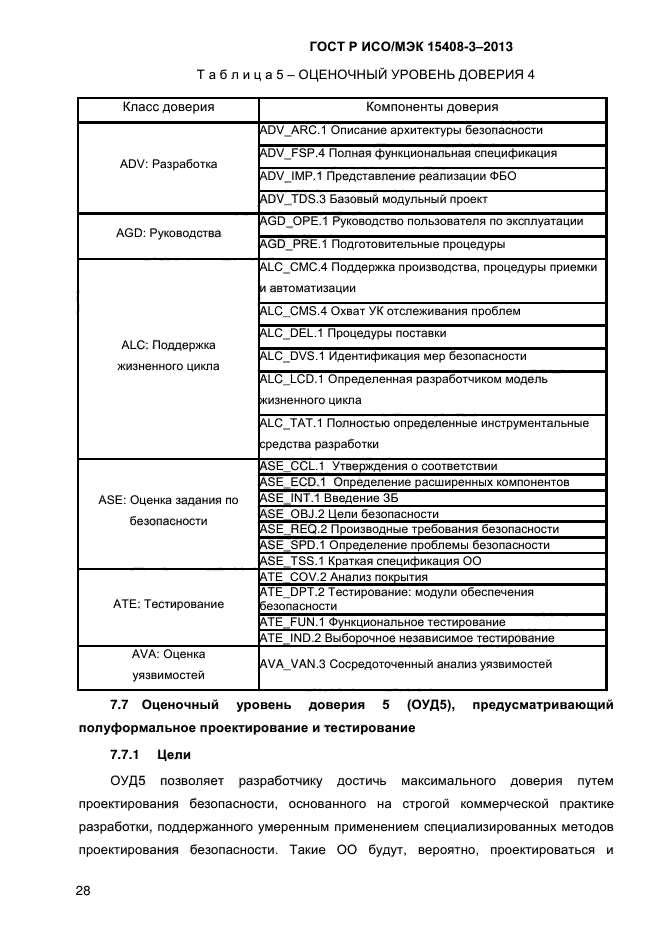 ГОСТ Р ИСО/МЭК 15408-3-2013,  35.