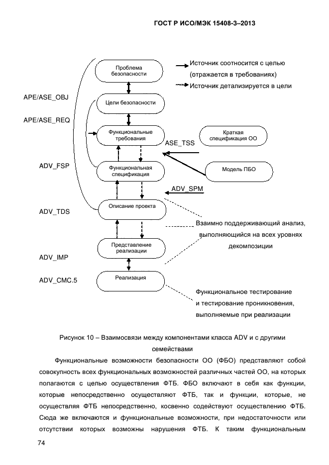 ГОСТ Р ИСО/МЭК 15408-3-2013,  81.