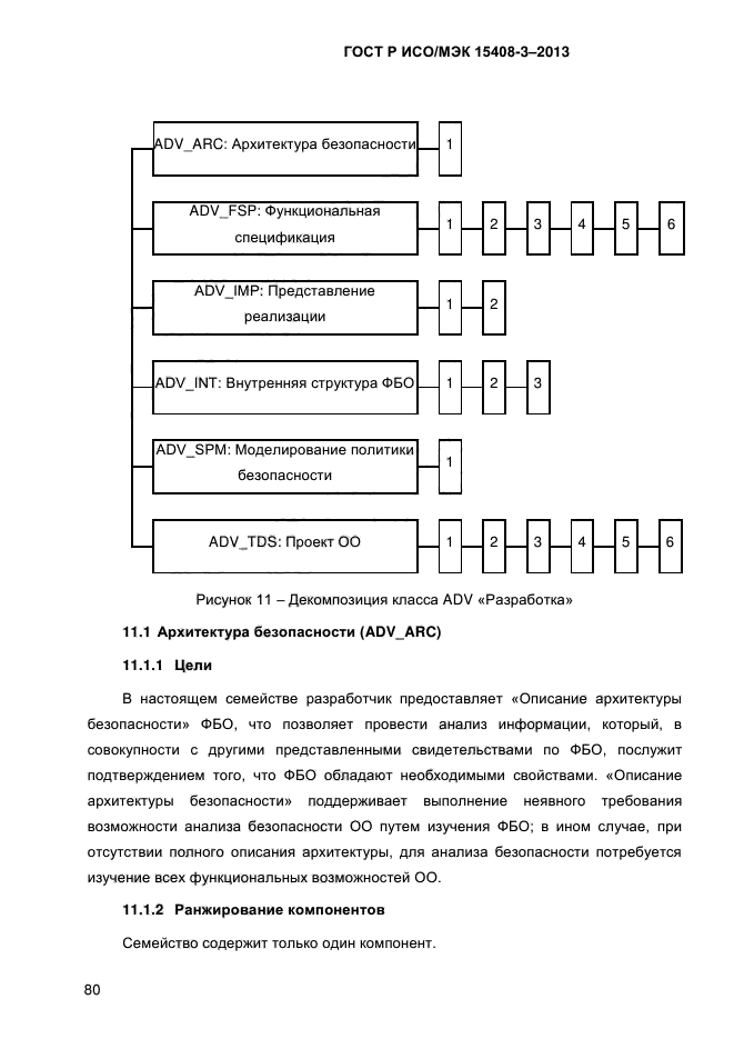 ГОСТ Р ИСО/МЭК 15408-3-2013,  87.