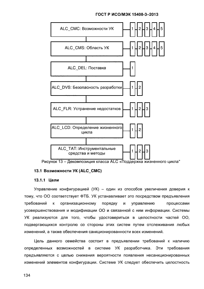 ГОСТ Р ИСО/МЭК 15408-3-2013,  141.