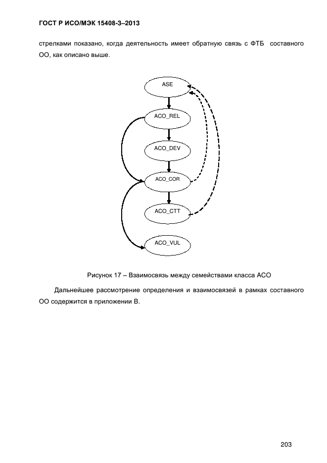 ГОСТ Р ИСО/МЭК 15408-3-2013,  210.