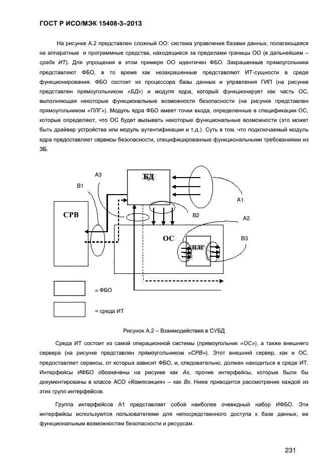 ГОСТ Р ИСО/МЭК 15408-3-2013,  238.