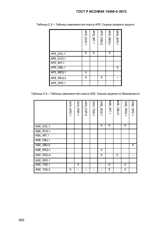ГОСТ Р ИСО/МЭК 15408-3-2013,  267.