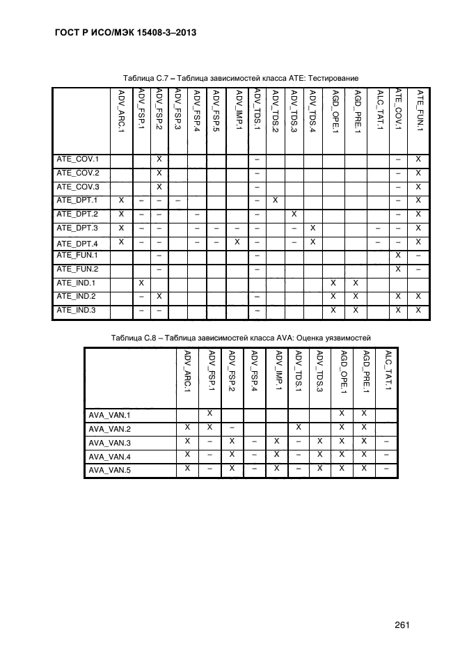 ГОСТ Р ИСО/МЭК 15408-3-2013,  268.