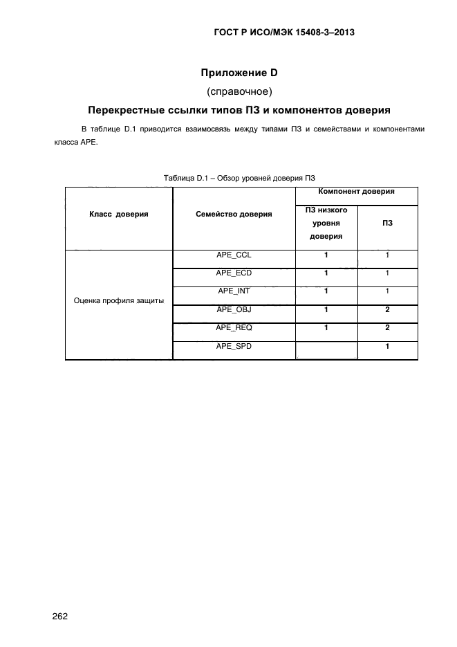 ГОСТ Р ИСО/МЭК 15408-3-2013,  269.