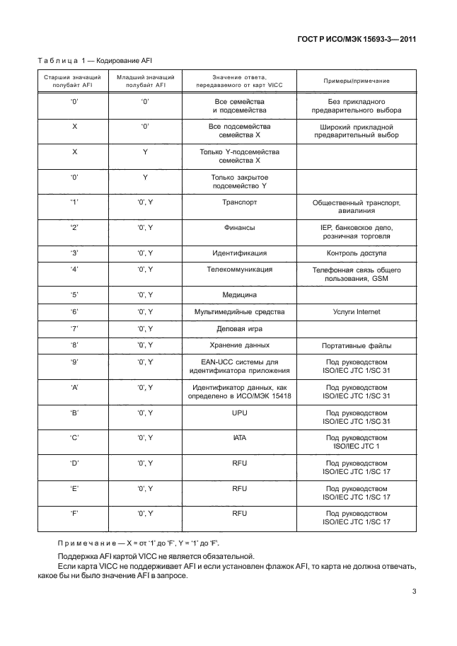 ГОСТ Р ИСО/МЭК 15693-3-2011,  8.