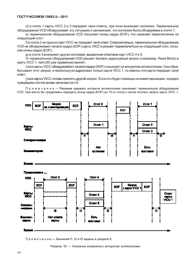 ГОСТ Р ИСО/МЭК 15693-3-2011,  19.