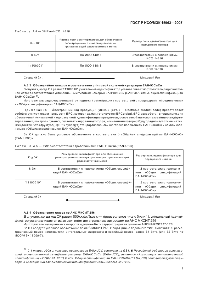 ГОСТ Р ИСО/МЭК 15963-2005,  11.