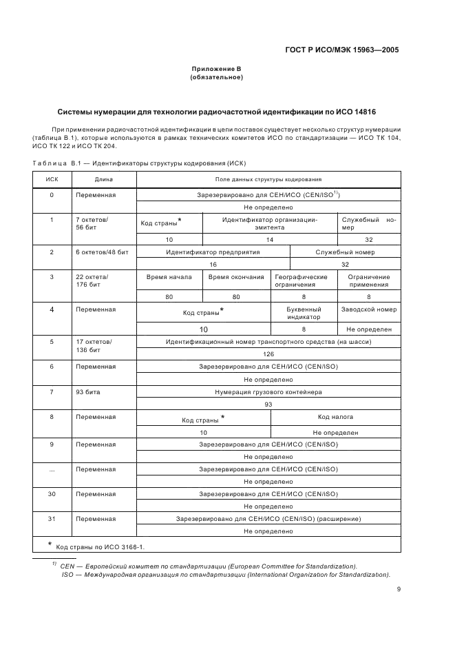 ГОСТ Р ИСО/МЭК 15963-2005,  13.