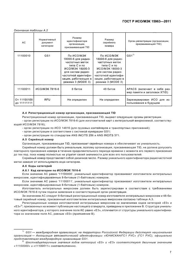 ГОСТ Р ИСО/МЭК 15963-2011,  11.