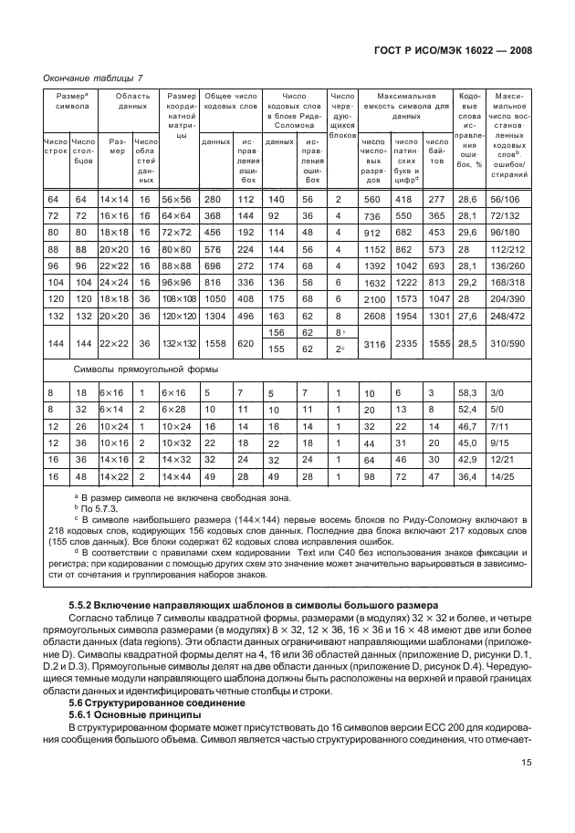 ГОСТ Р ИСО/МЭК 16022-2008,  20.