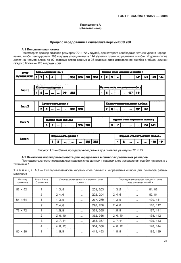 ГОСТ Р ИСО/МЭК 16022-2008,  42.