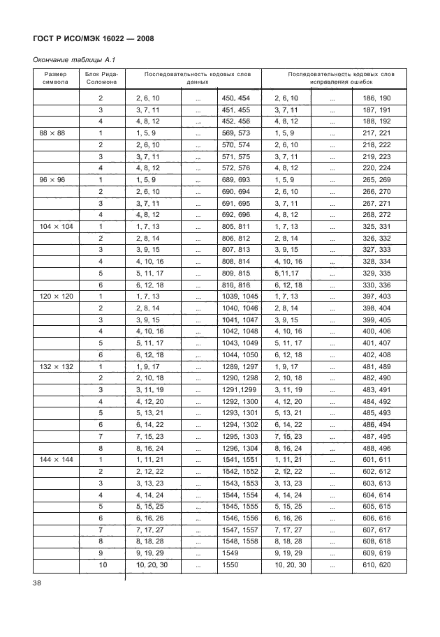 ГОСТ Р ИСО/МЭК 16022-2008,  43.