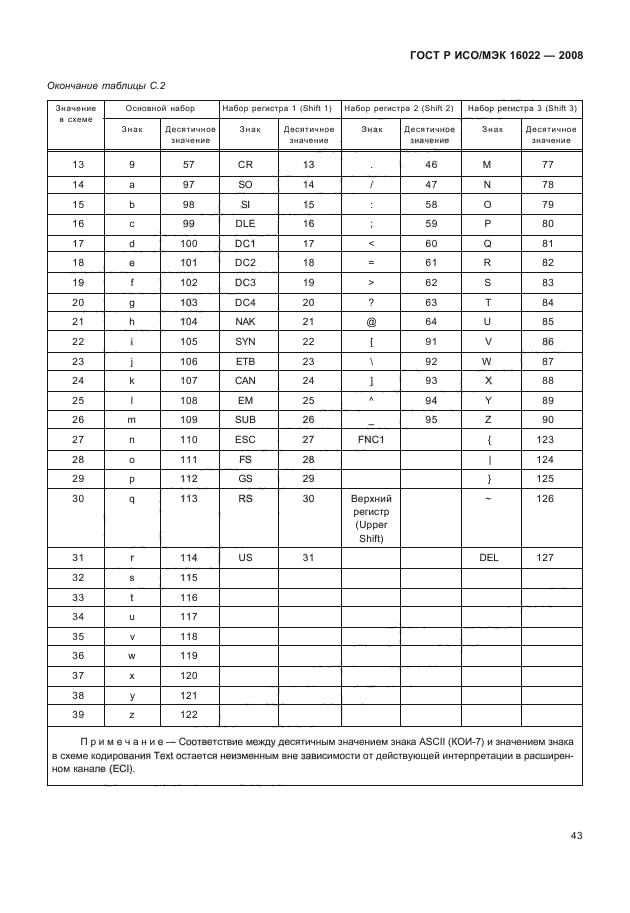 ГОСТ Р ИСО/МЭК 16022-2008,  48.