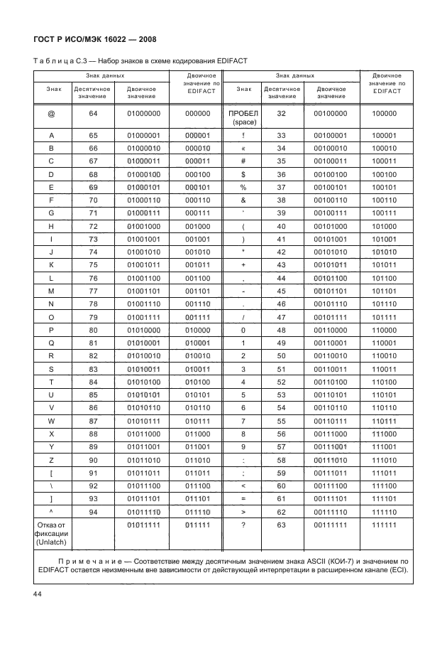 ГОСТ Р ИСО/МЭК 16022-2008,  49.