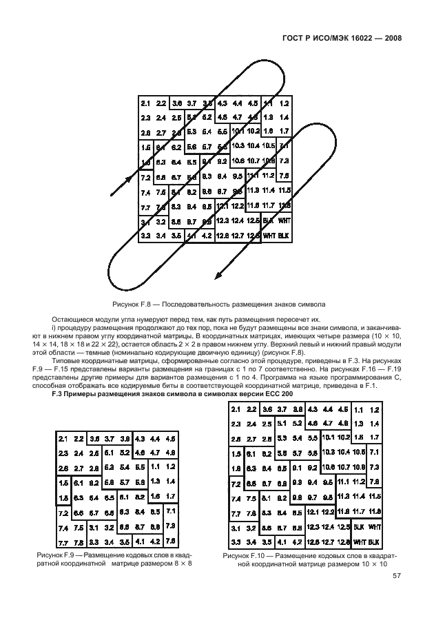 ГОСТ Р ИСО/МЭК 16022-2008,  62.