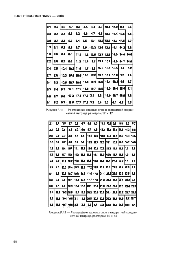 ГОСТ Р ИСО/МЭК 16022-2008,  63.