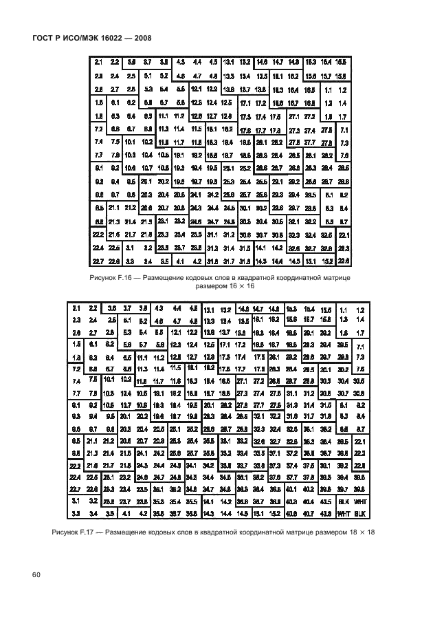 ГОСТ Р ИСО/МЭК 16022-2008,  65.