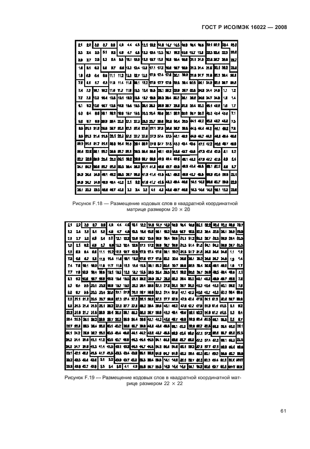 ГОСТ Р ИСО/МЭК 16022-2008,  66.