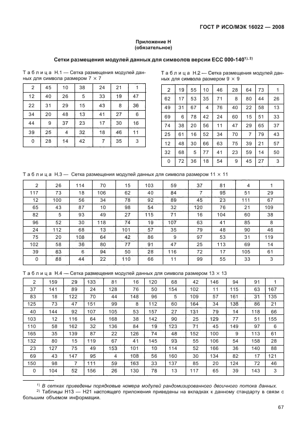 ГОСТ Р ИСО/МЭК 16022-2008,  72.