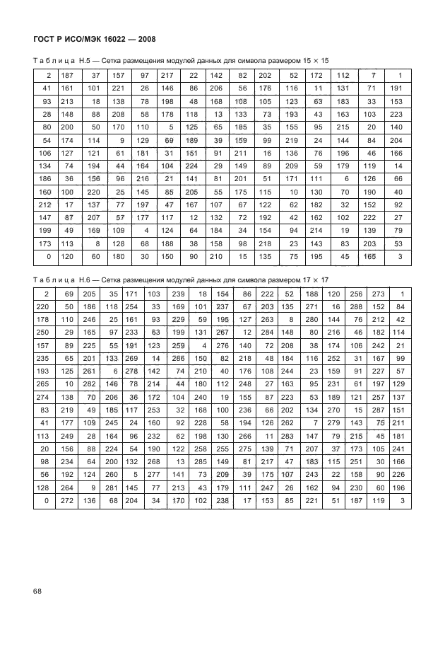 ГОСТ Р ИСО/МЭК 16022-2008,  73.