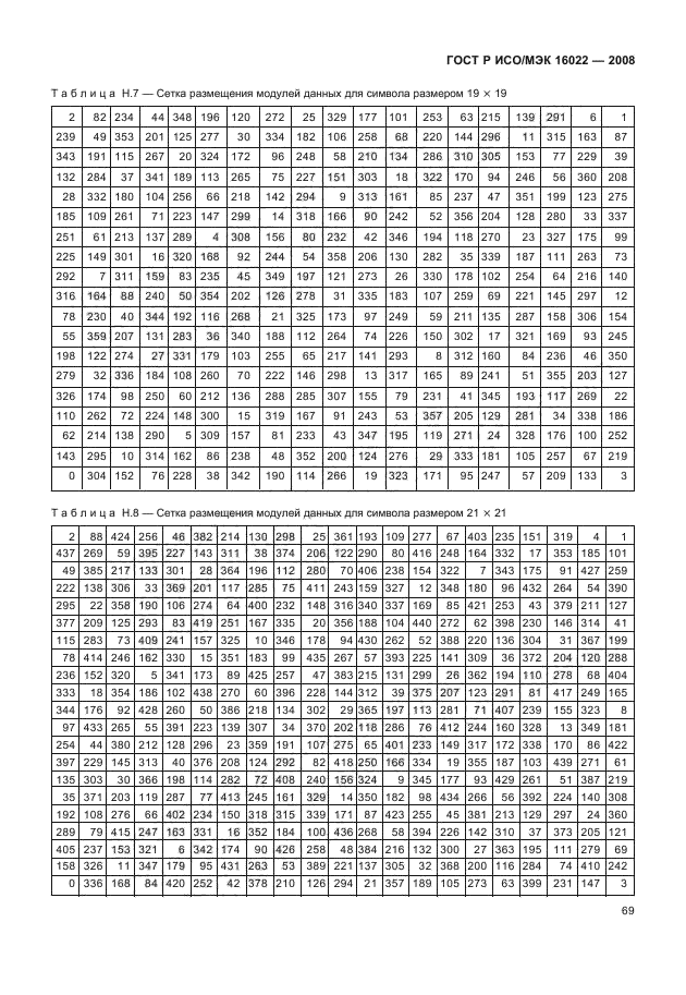 ГОСТ Р ИСО/МЭК 16022-2008,  74.