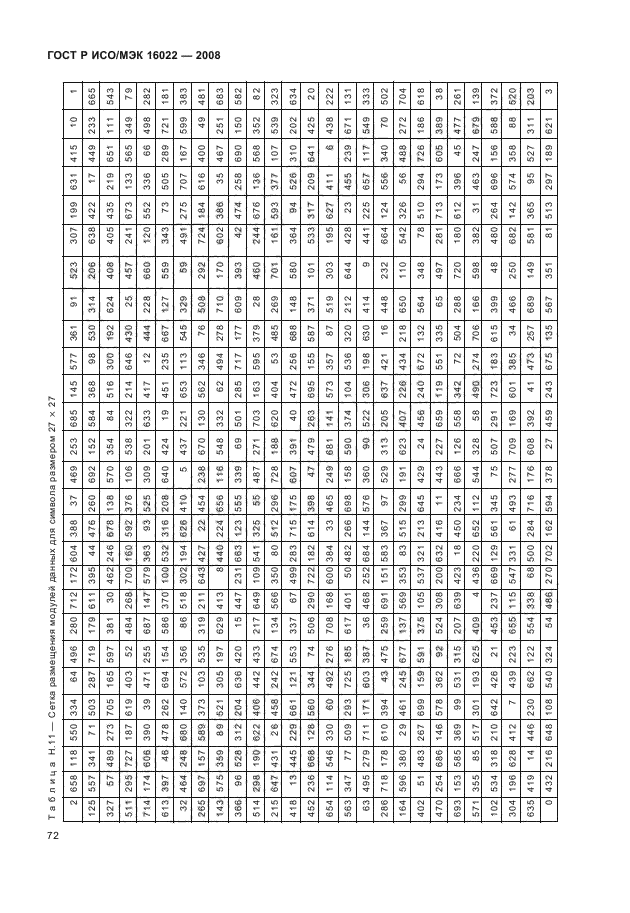 ГОСТ Р ИСО/МЭК 16022-2008,  77.