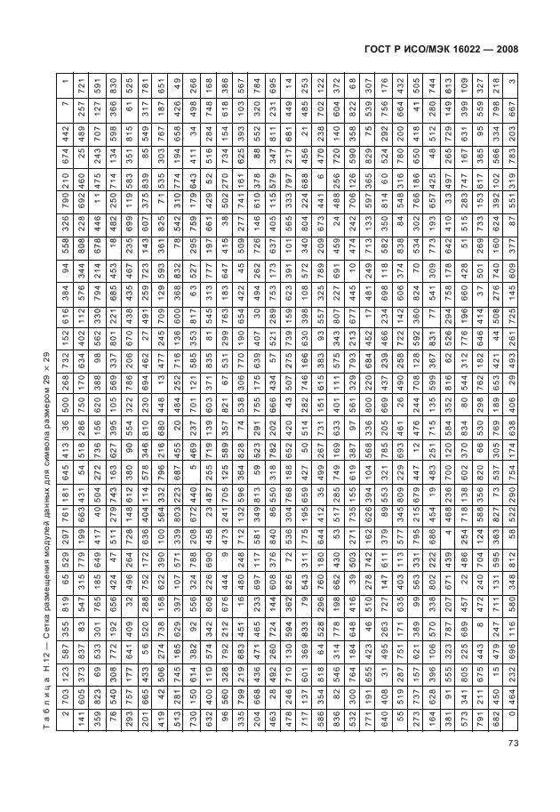 ГОСТ Р ИСО/МЭК 16022-2008,  78.