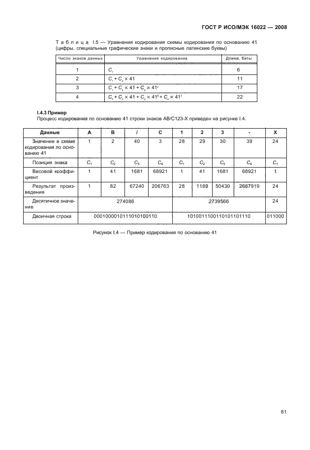 ГОСТ Р ИСО/МЭК 16022-2008,  86.