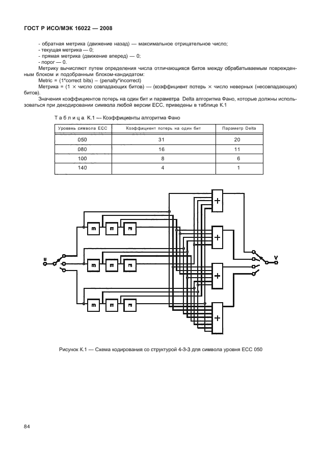 ГОСТ Р ИСО/МЭК 16022-2008,  89.