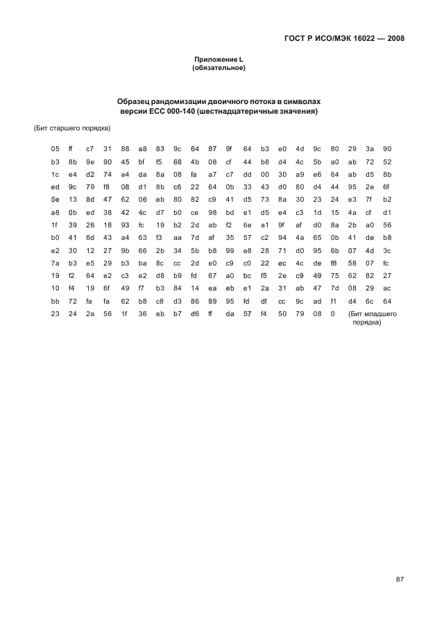 ГОСТ Р ИСО/МЭК 16022-2008,  92.