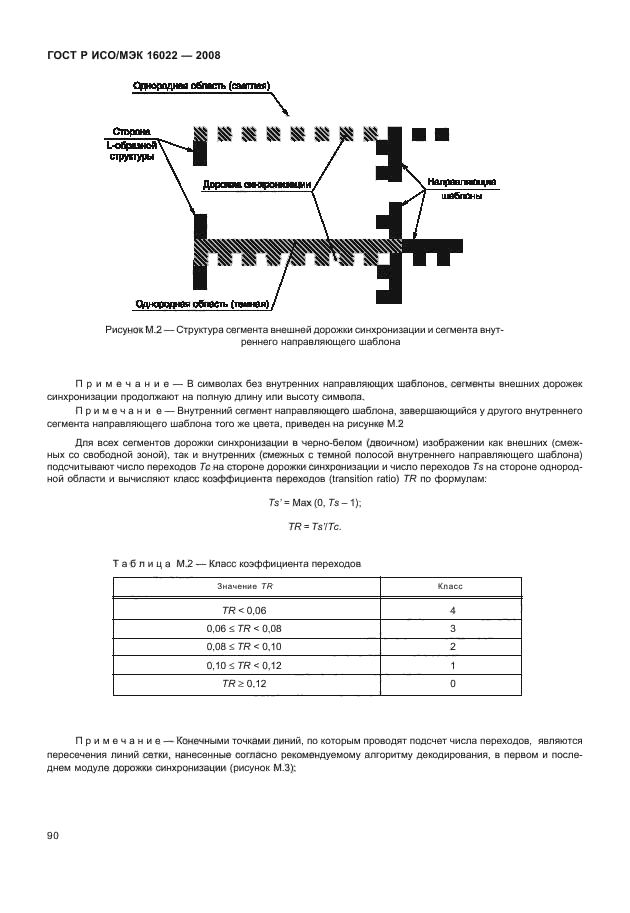 ГОСТ Р ИСО/МЭК 16022-2008,  95.