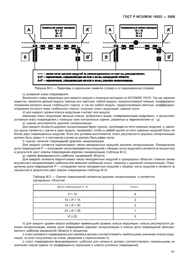 ГОСТ Р ИСО/МЭК 16022-2008,  96.