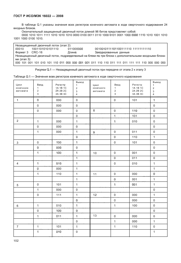 ГОСТ Р ИСО/МЭК 16022-2008,  107.