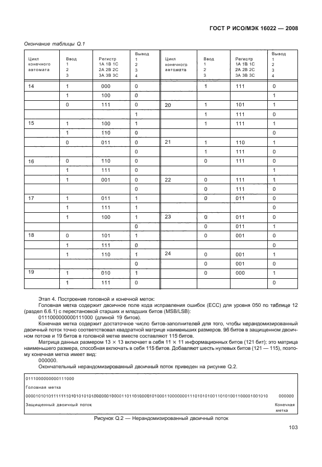 ГОСТ Р ИСО/МЭК 16022-2008,  108.