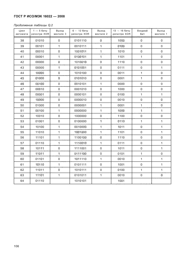 ГОСТ Р ИСО/МЭК 16022-2008,  111.